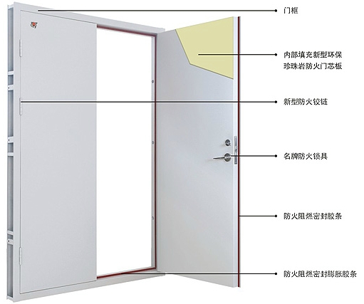 张生电话 13590335726 8158616深圳市宏兴门业有限公司:主要生产维修安装的产品有,深圳市电动门,深圳卷闸门,深圳拉闸门,深圳车库门,深圳不锈钢卷闸门,深圳不锈钢网闸门,深圳水晶门;深圳市伸缩门,深圳铝合金卷闸门,深圳防火卷帘门,玻璃感应门,深圳电动平移门,深圳市不锈钢防盗门,防盗网,及防火复合门,深圳电动门电机,深圳防火门电机,深圳卷闸门电机深圳电动平移门电机,深圳市伸缩门电机,深圳市无机防火卷帘门,个款道闸及深圳市自动门工厂家.