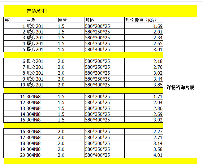 首页 产品供应 五金工具 通用五金配件 井盖 > 供应不锈钢水沟盖板