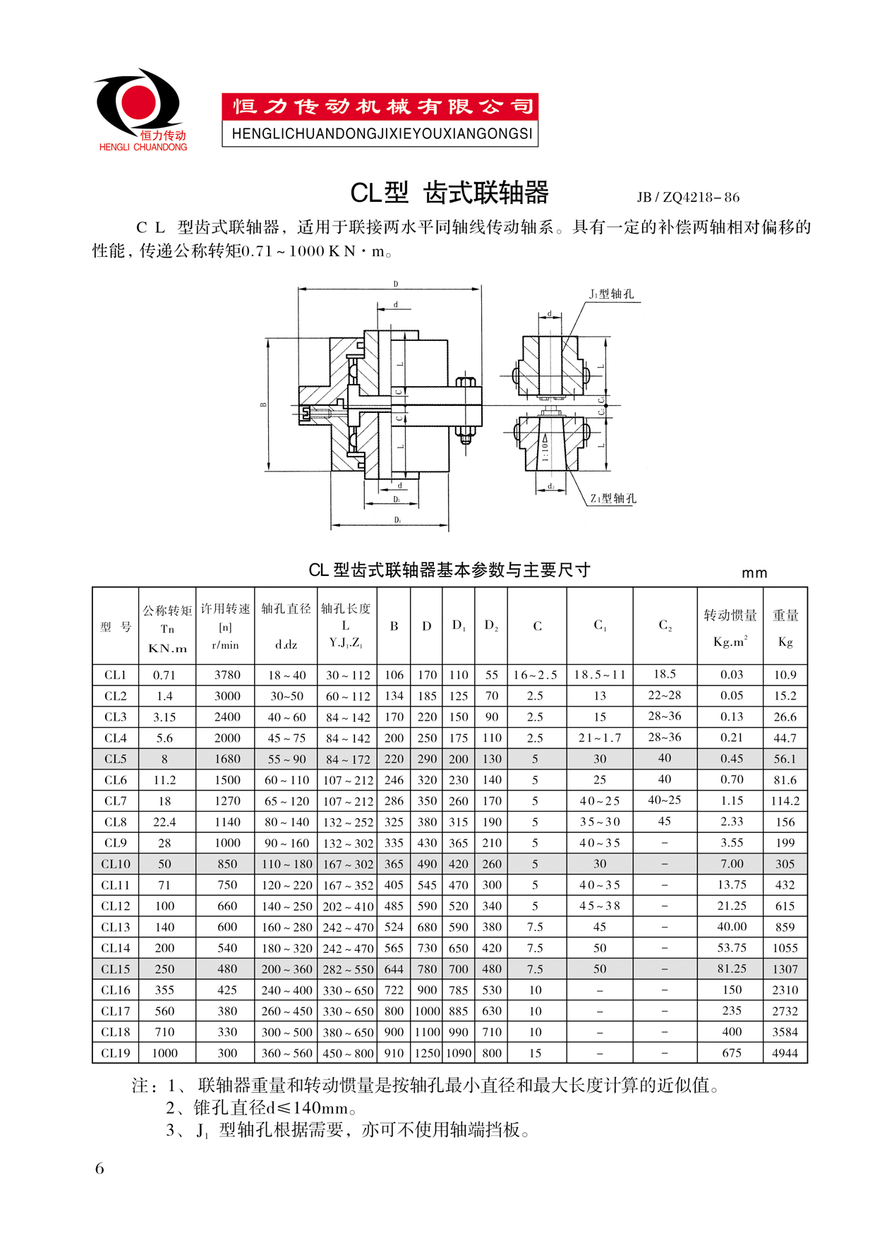 厂家直供cl型齿式联轴器