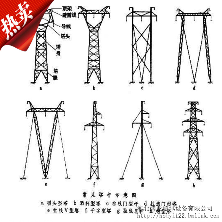 供应电力高压杆110kv输电线路铁塔