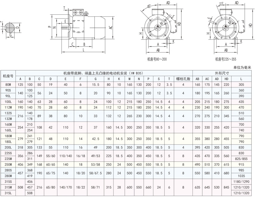 供应ye2系列高效率三相异步电机