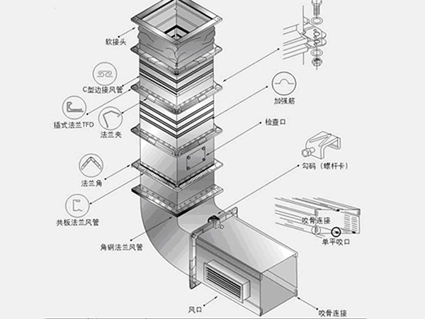 Ĵ巨mL(fng)܃r(ji)