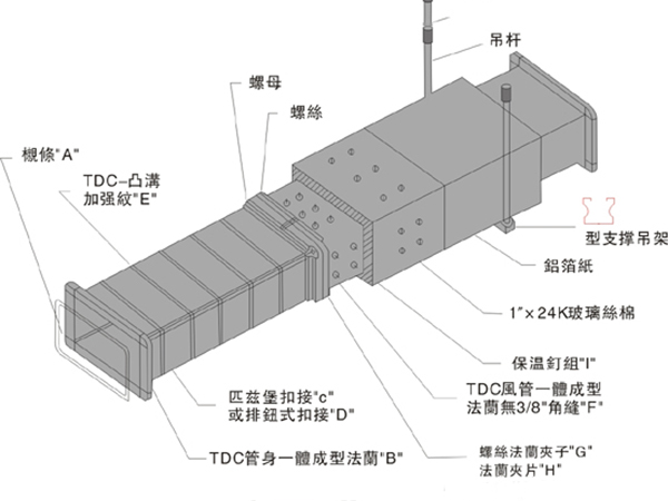 Ĵ巨mL(fng)܃r(ji)