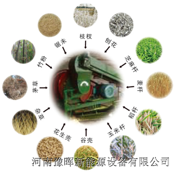 秸秆颗粒机加工新能源生物颗粒燃料优势