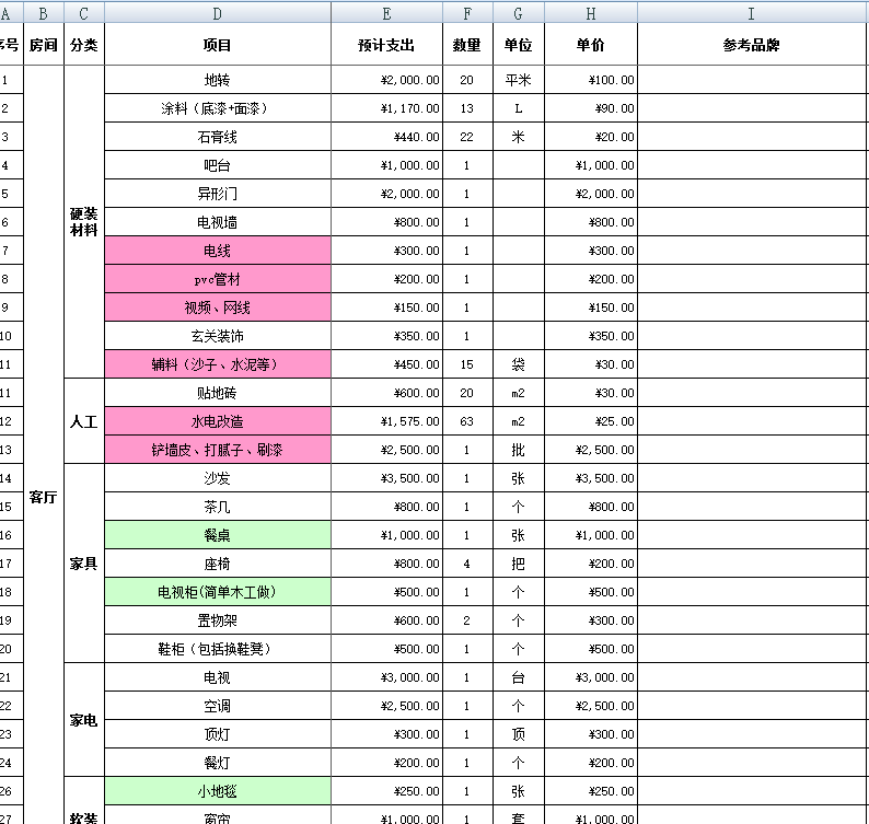 西安家庭装修参考必须墙纸及项目表格报价陕西预算厂图片