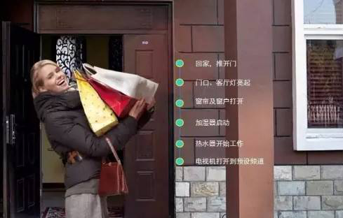 睿祺无锁孔智能防盗门:科技带来不同 智能改变生活