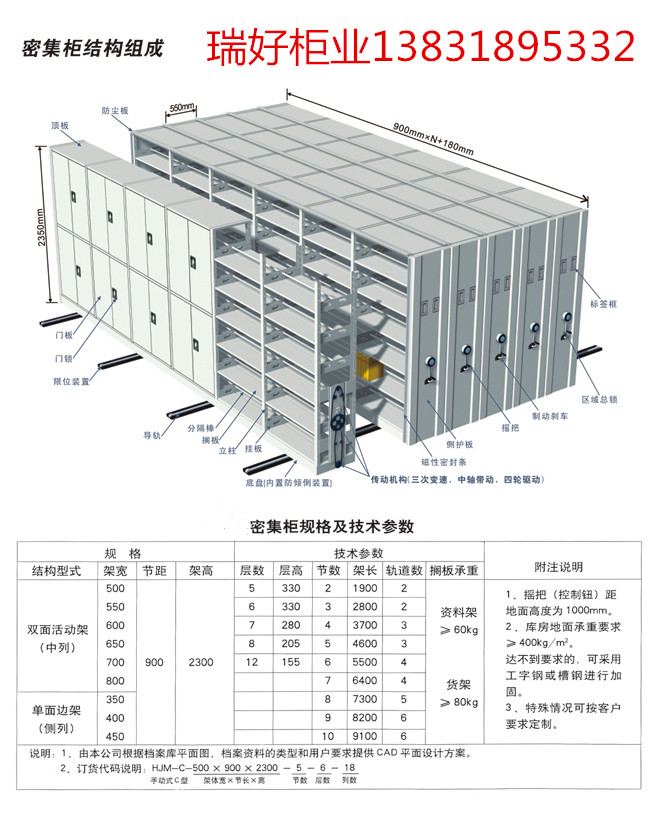 山东密集柜选河北瑞好柜业