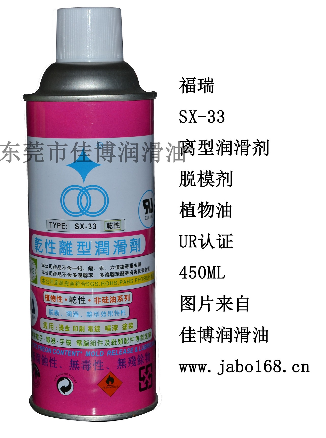 SX-33x͝ǬÓģ