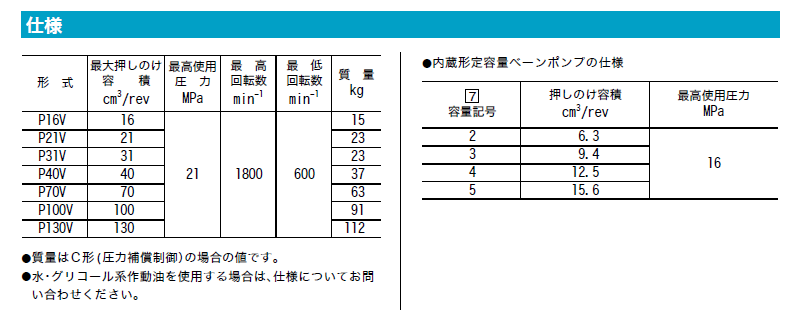 (yng)|~Ƭp16v-rs-11-cm-10-j