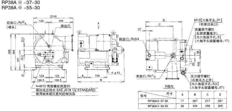 (yng)늙C(j)RP38C23JP-55-30