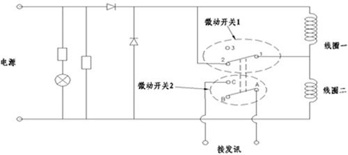 进口带信号反馈功能电磁阀工作原理