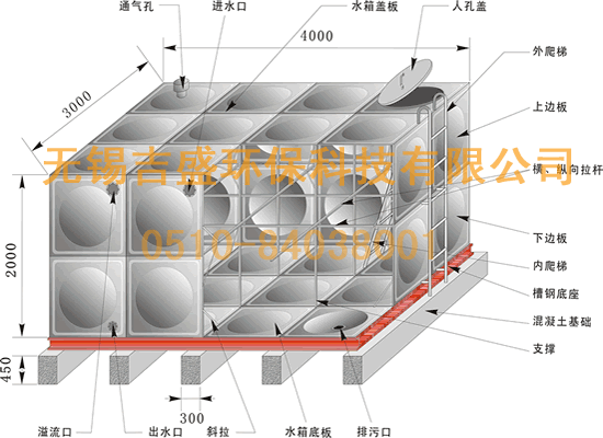 中国品牌 吉盛不锈钢消防水箱,冲压板-不锈钢拼装水箱