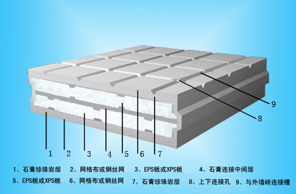 片_品牌_生产供应商厂家-西宁岱山轻质墙体建