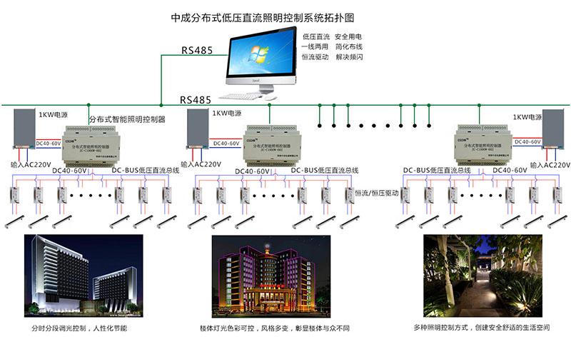 有线远程控制led灯系统_有线led灯控制系统