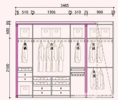 资深设计师告诉你，家用衣柜一定要这样设计-衣柜尺寸-衣柜-行业资讯-建材十大品牌-中国建材网
