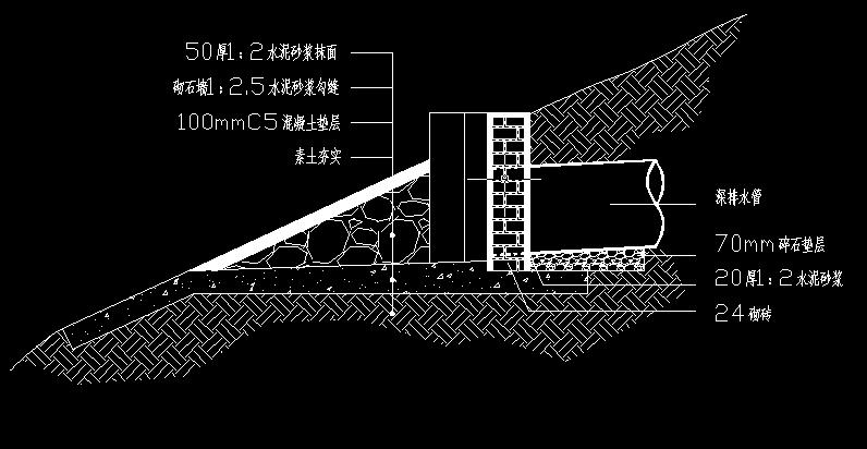 调皮喵星人卡在排水管口,遇好心人解救-排水管口