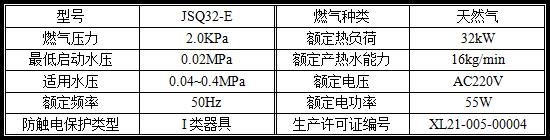 熱水器評測