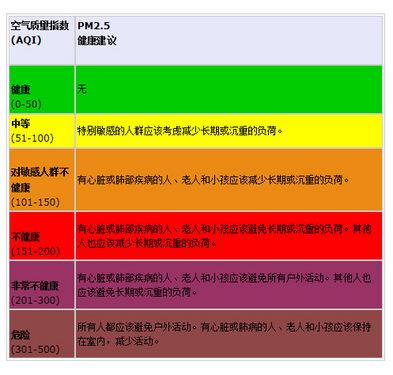 油煙機(jī)評測