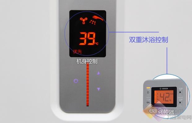 熱水器評測