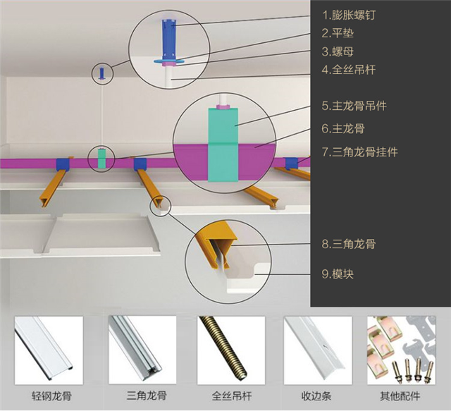 医院装修吊顶工程铝扣板天花