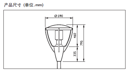 CDS580 CDM-T150Ww־^ϵ