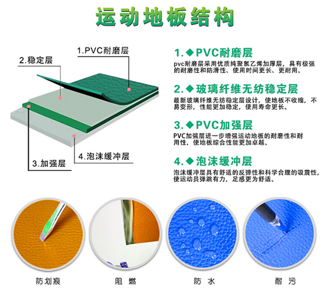 【保定塑胶复合地板】报价_图片_品牌-保定首诺科技有限公司