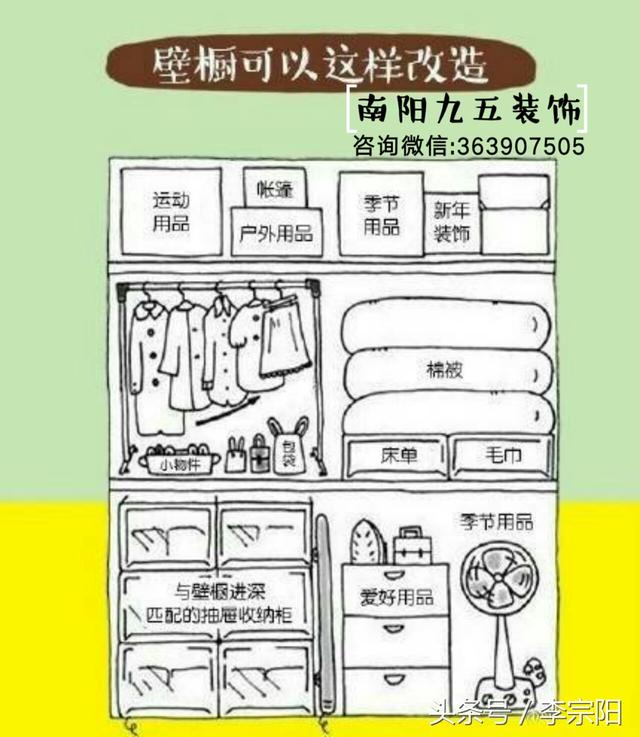 送福利了,衣柜整理收纳大法!觉得不错转给朋友看看呗!