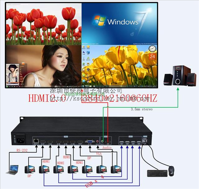 KS-FH4000Į(hu)ָ