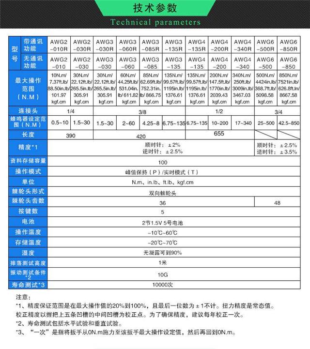 awg数显扭力扳手绿色.-扭矩系列-乐清鑫仁仪器有限公司