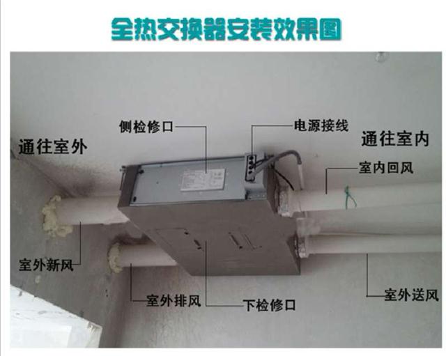 2017让你了解美的格力大金家用中央新风系统知识与运作