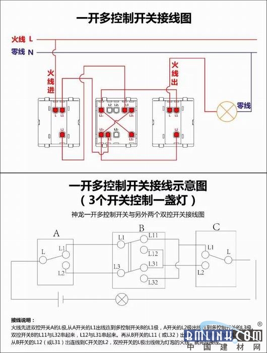 【豪意电器】技术活丨豪意手把手教您学会各种开关插座接线方式