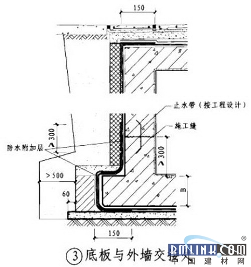 sbs和自粘胶膜怎么搭接_自粘胶膜防水卷材(2)