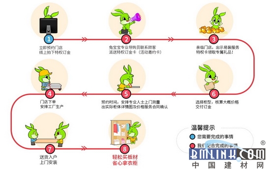 中国建材网