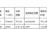 led(jng)