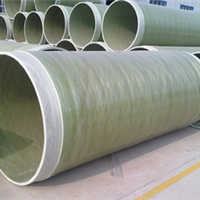  Supply of FRP pipe jacking and FRP products