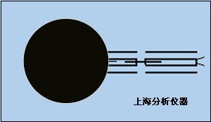 (yng)ߜ?z)HTT-1000