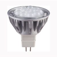 LED