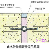  The manufacturer that supplies foam plastic board and sealant at home delivers