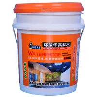  Huanqiu Huayu GT-900 high elastic JS polymer coating